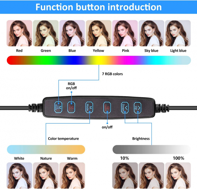 6" LED Ring Light